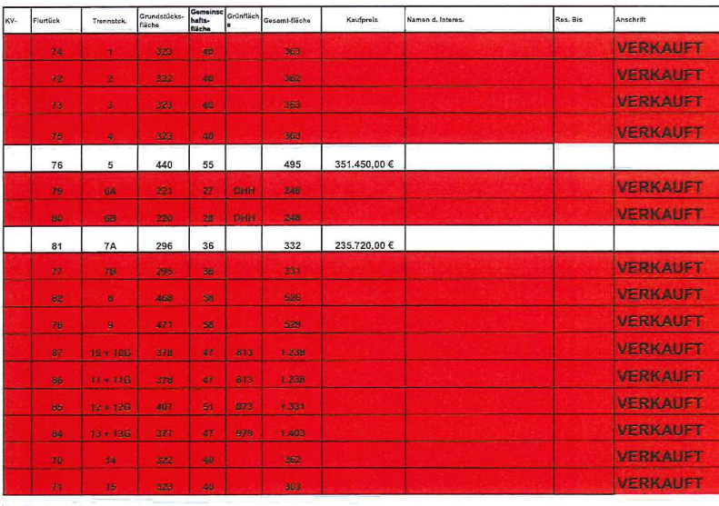 6204-Liste-13-08-25