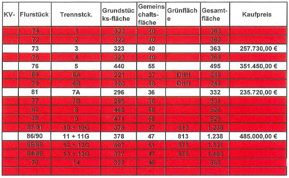 6204-Liste-26-03-25